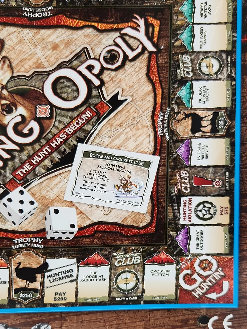 Hunting Opoly Monopoly Board Game By Late For The Sky 2-6 Players 8+